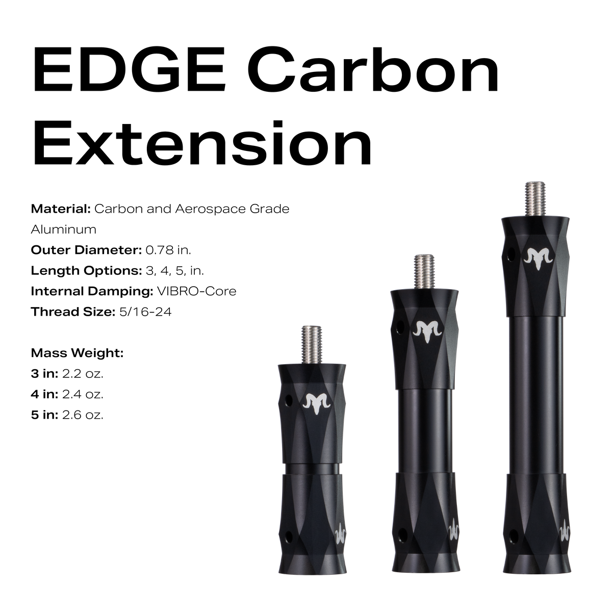 EDGE Carbon Extension