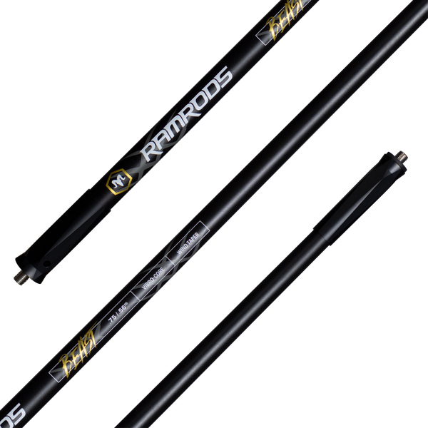 Compound Stabilizers