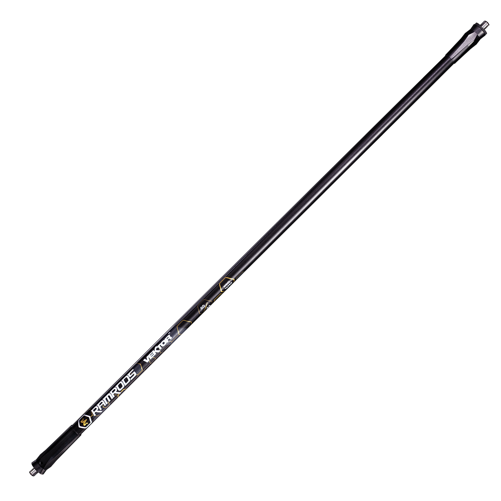 Vektor 2