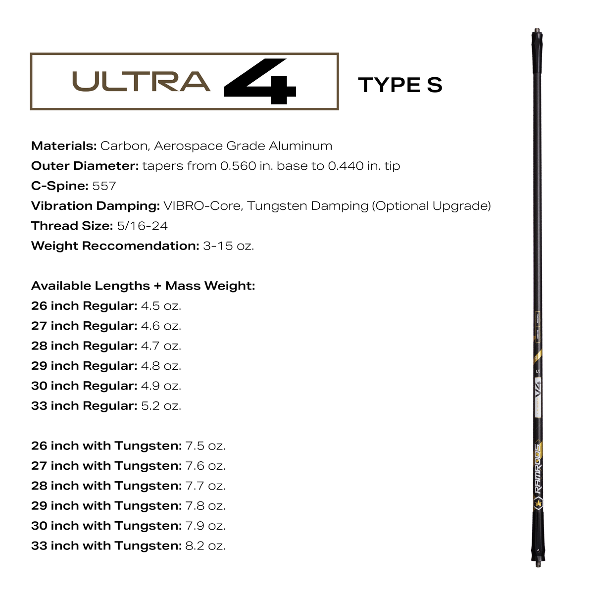 Ultra 4 S