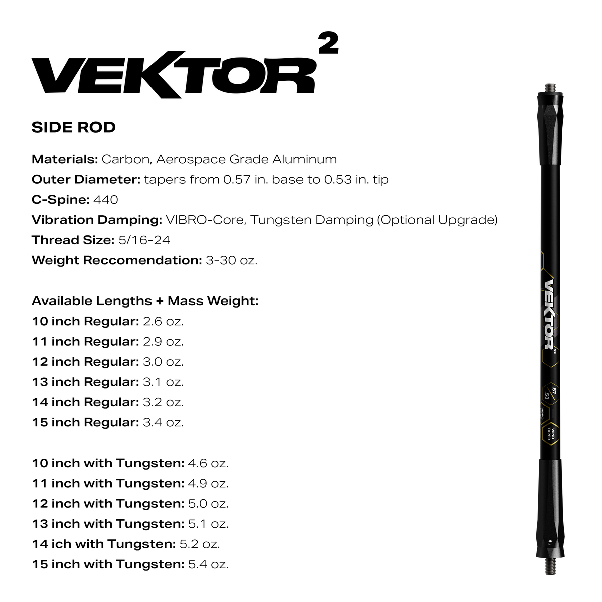 Vektor 2