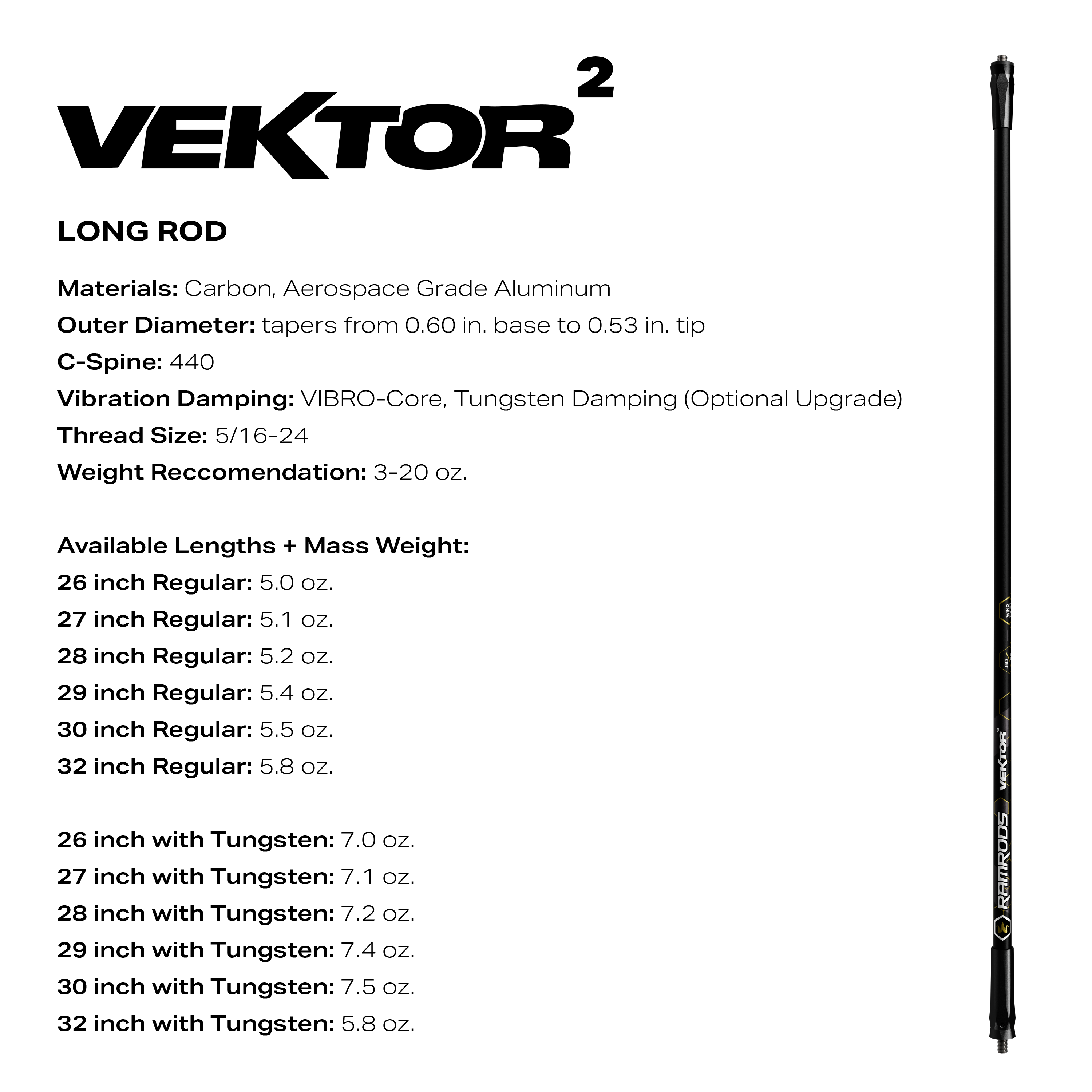 Vektor 2